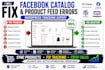 fix wordpress facebook catalog product feed and conversion tracking errors