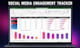 create an automatic custom excel social media  content tracker and engagement