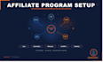 set up your affiliate program on awin, shareasale, refersion, goaffpro