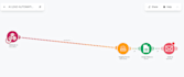 automate lead capture with makecom and ai
