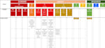 do expert excel data cleaning, spreadsheet formatting, and analysis
