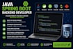 build rest apis using java spring boot