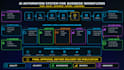 build ai office automation, excel, data, email and business tools