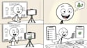 produce custom stickman explainer animations with voiceover