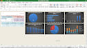 create advanced excel dashboards and reports with formulas