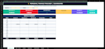create a customised excel dashboards and tracker