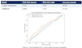run spss, stata, or smartpls analysis for your thesis or research paper