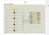 do coding and designing of your atmega simulation
