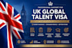 provide UK global talent visa application guidance