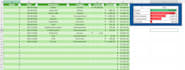 create custom excel spreadsheets and budget trackers