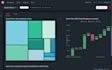 build apache superset bi dashboards