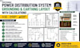 design power distribution system, grounding and earthing layout with calculation