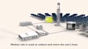 create technical explainer 3d renewable energy solar power plant animation