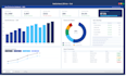 create a professional excel dashboard to visualize your business data