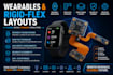 design compact wearable pcb and rigid flex circuits