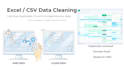 clean and organize your excel, json and CSV data