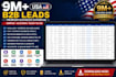 provide 9m USA b2b business leads database