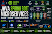 develop spring boot microservices with docker