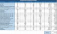 takeoff and construction budget