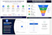 audit and optimize your marketing funnel to increase conversions