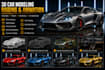 3d car modeling 3d model vehicle modeling rigging  3d printing car modeling race