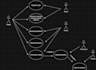 draw uml, sequence, activity diagrams, erd, and dfd