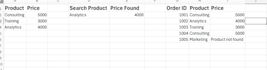 do excel vlookup xlookup data matching and lookup formulas
