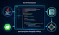 develop a rest API with spring boot and java