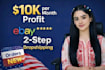 do ebay dropshipping on profit share