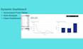 create dynamic excel dashboard