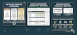 do expert financial statements budgeting and forecasting
