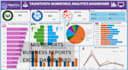 create excel mis reports and KPI reports