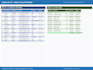 do professional data entry and excel spreadsheet work