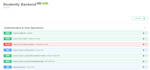 create backend apis for your web or mobile application