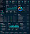 develop a custom admin panel for your website or app