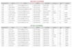do excel data cleaning matching and reconciliation using fuzzy lookup
