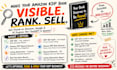 do KDP SEO, book listing optimization and keyword research, book description
