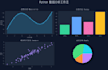 do data analysis and visualization with python