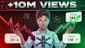 automate youtube video ads for non drop USA UK 1 million views