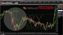 optimize your ninjatrader 8 strategy and fix backtest vs live issues