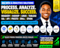 do big data etl powerbi presto apache spark hadoop hive pyspark scala python