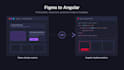 convert your figma designs into clean  angular templates