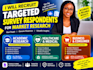 recruit targeted survey respondents for market research