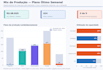 create a data dashboard in python with pandas