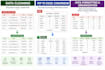 clean,format,merge and split data