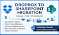 develop sharepoint intranet, sharepoint online, migrate dropbox to sharepoint