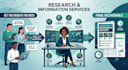 a done a comprehensive research and provide you with accurate data