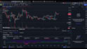automate tradingview alerts with webhook integration and trade execution