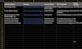help entrepreneurs by entering data