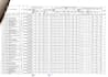 do all type of work in ms word, excel and online data entry